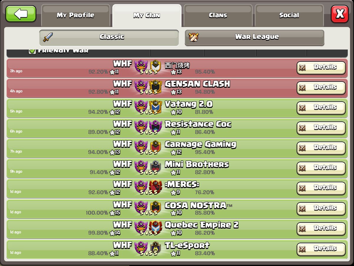 Big shoutout to the guys that made this run! Unforunate not enought to get to next weekend. Also a big shoutout to <a href="/StrongholdBases/">Stronghold Bases</a> For the defences really Op thru all weekend. keep an eye out on thier twitter and there might be something shared👀 Gl next wknd all teams!