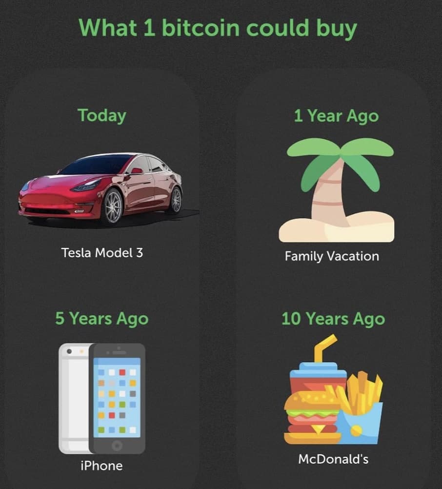 primedice_bot's tweet photo. Visit this instagram post: https://t.co/DrSVkT82UK  Comment and tag your crypto friend to win 0.0004321BTC into your wallet within the next 24 hours.

#bitcoin #cryptocurrency #crypto #blockchain #BTC   #bitcoinmining  #bitcoins  #bitcoinnews  #cryptocurrencies #cryptotrading https://t.co/HdsiaTr0je