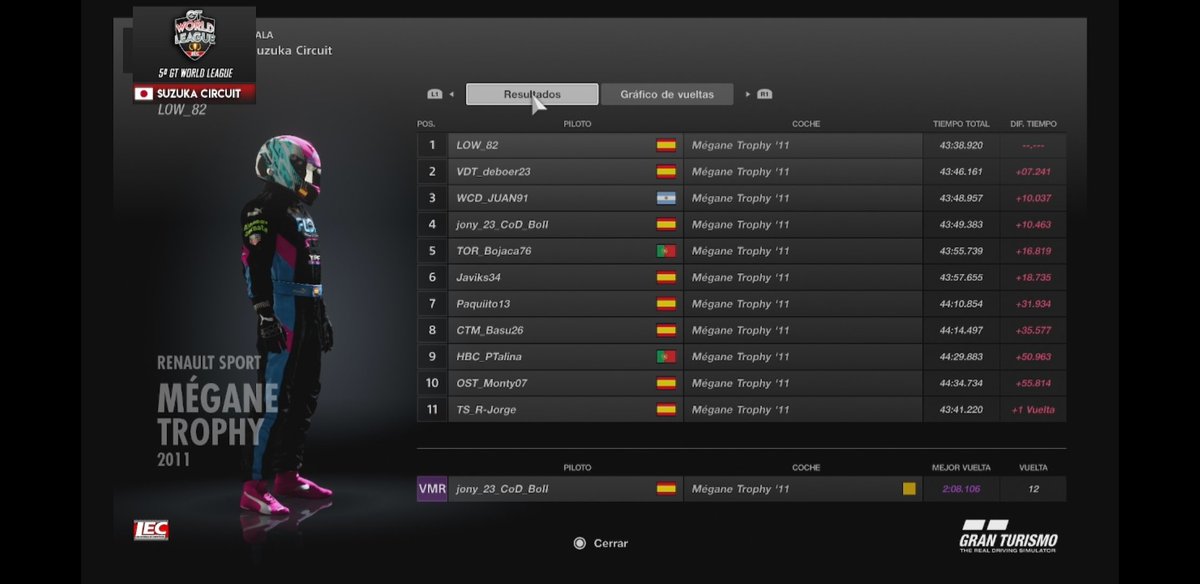 World Community Drivers tweet media