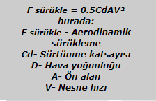 iamuhammedkaya's tweet photo. Hem sürükleme kuvveti (#DragForce) hem de yere basma kuvveti (#DownForce), bir aracın hızının karesiyle orantılıdır. Sürükleme kuvveti şu şekilde formüle edilir:
#F1 #Teknik https://t.co/r7KzIh8Pab