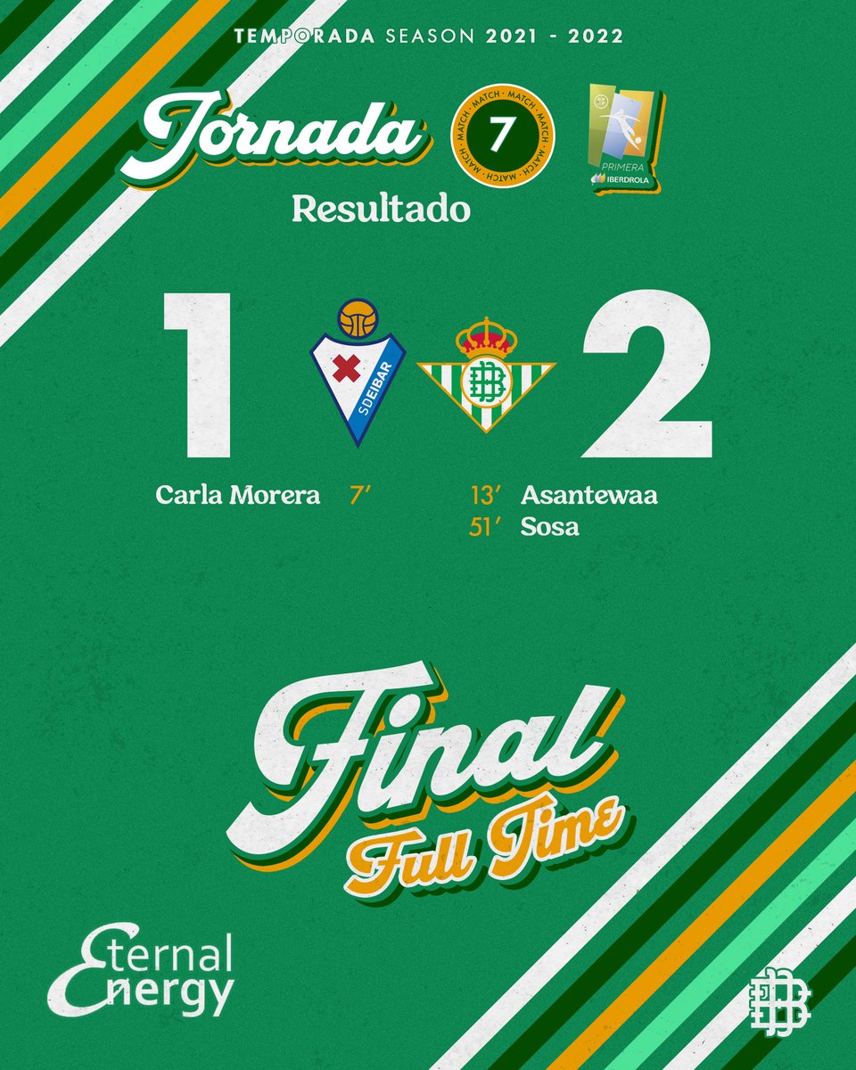 90' (+4') ⏱️⚽ ¡FINAAAAAAAL! ¡Se llega al término del partido con un nuevo triunfo verdiblanco!👏🏽😃

🔵🔴 #EibarRealBetis 1-2 💚🤍

#BetisFéminas #PrimeraIberdrola