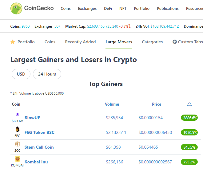 Kombai Inu Token tweet media