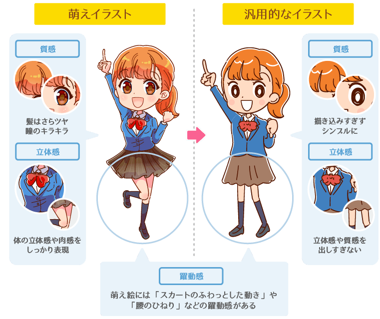 モブ顔キャラに性的な意味で萌える話 ルール34 Togetter