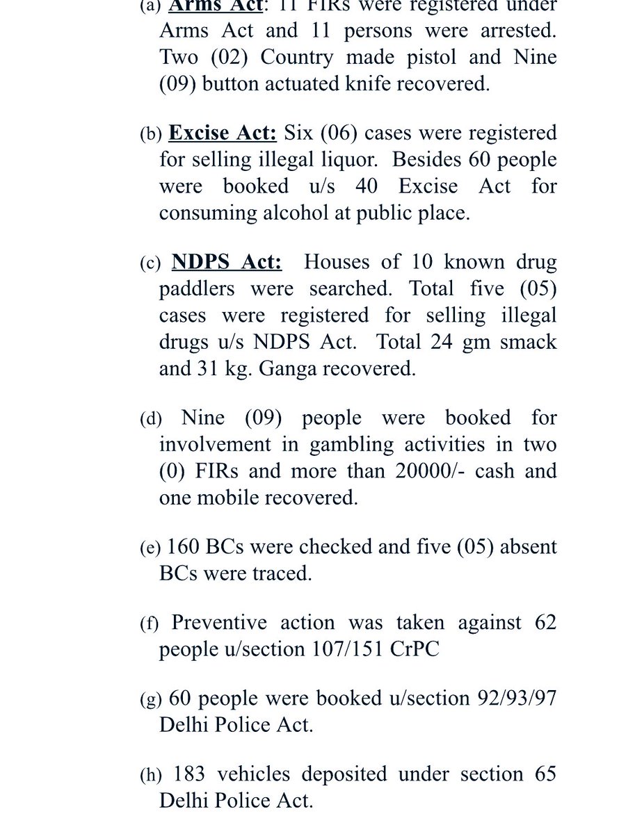 DCP North East Delhi tweet media