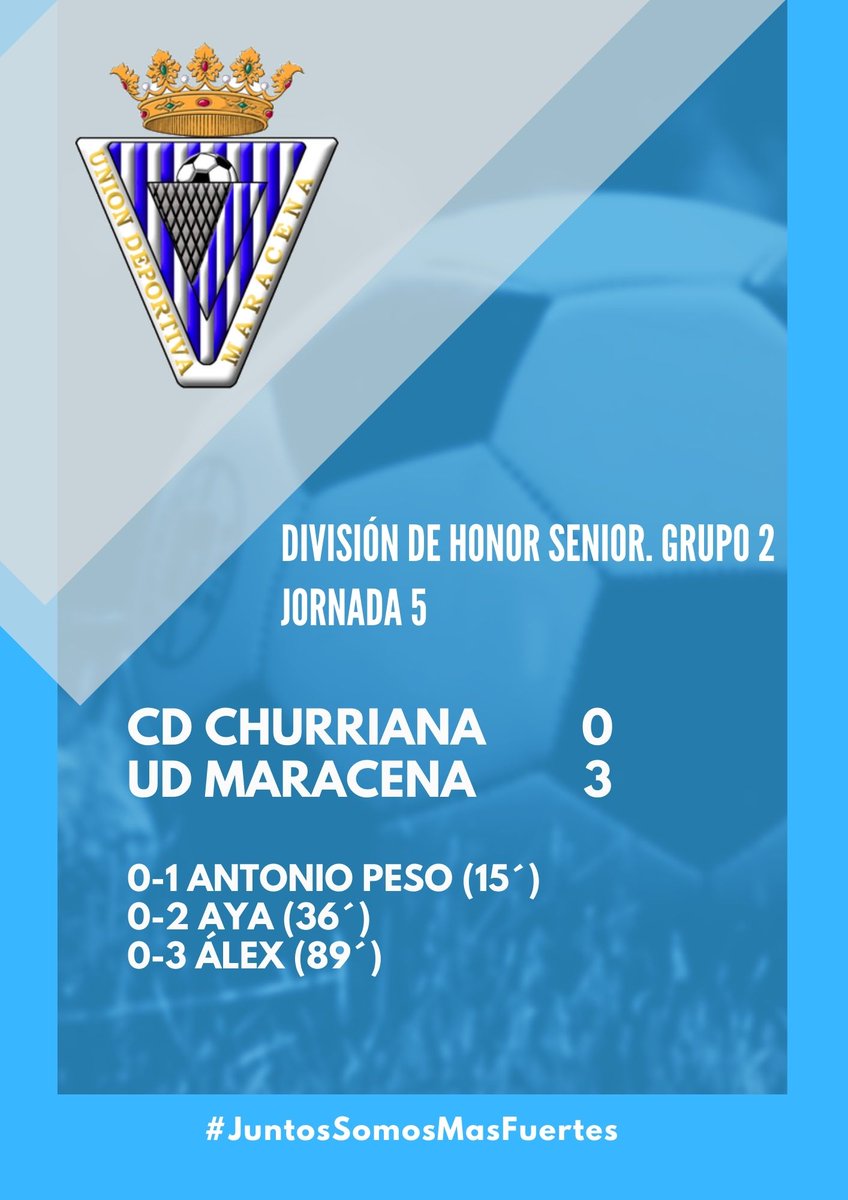 💙⚽️ DIVISIÓN DE HONOR SENIOR

CD CHURRIANA 0⃣ 🆚 3⃣ UD MARACENA

⚽️ 0-1 Antonio Peso (min. 15)
⚽️ 0-2 Aya (min. 36)
⚽️ 0-3 Álex (min. 89)

#JuntosSomosMasFuertes