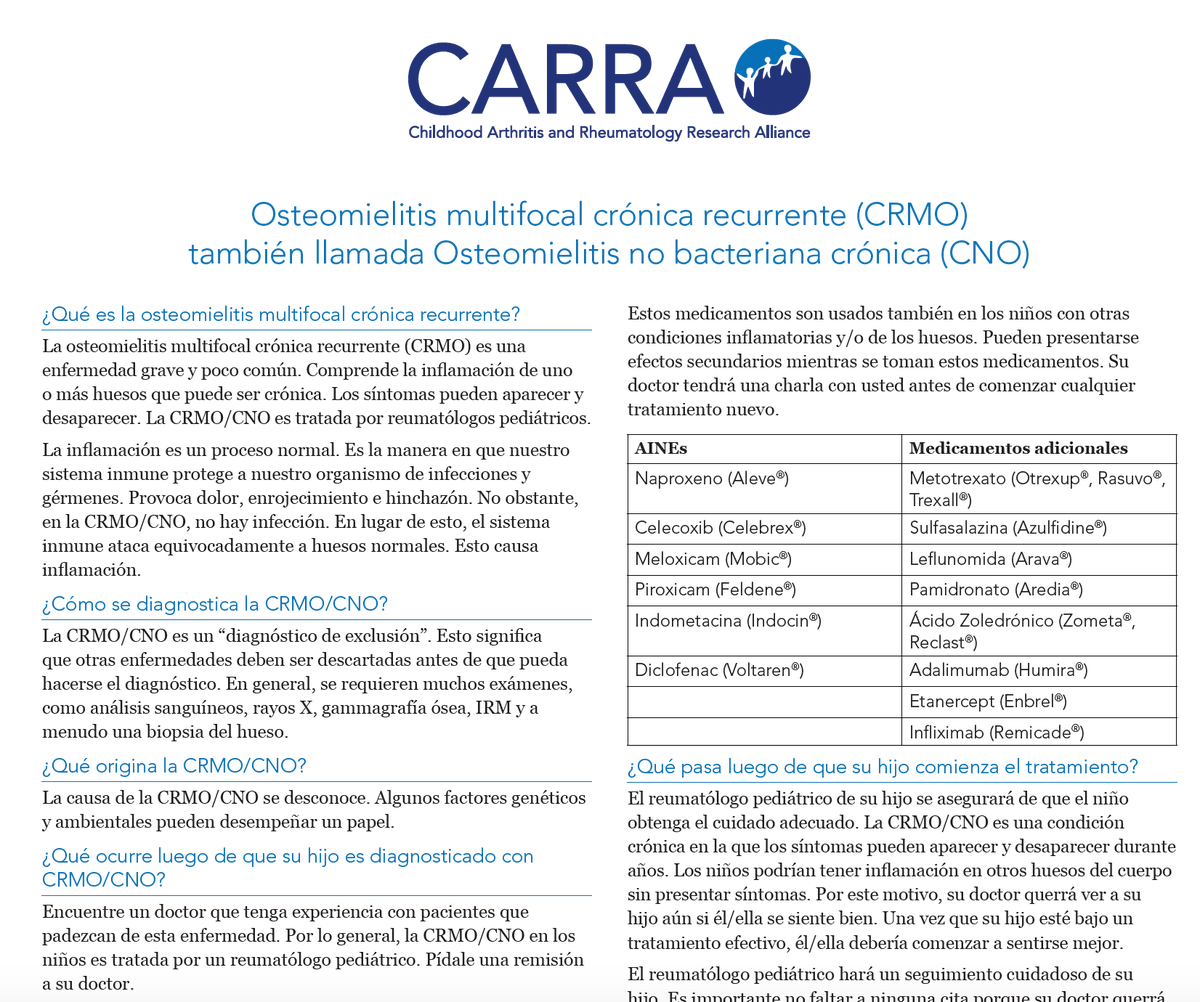 Fight_CRMO's tweet photo. #CRMO Fact sheet in Spanish https://t.co/7CQkLzFHCR