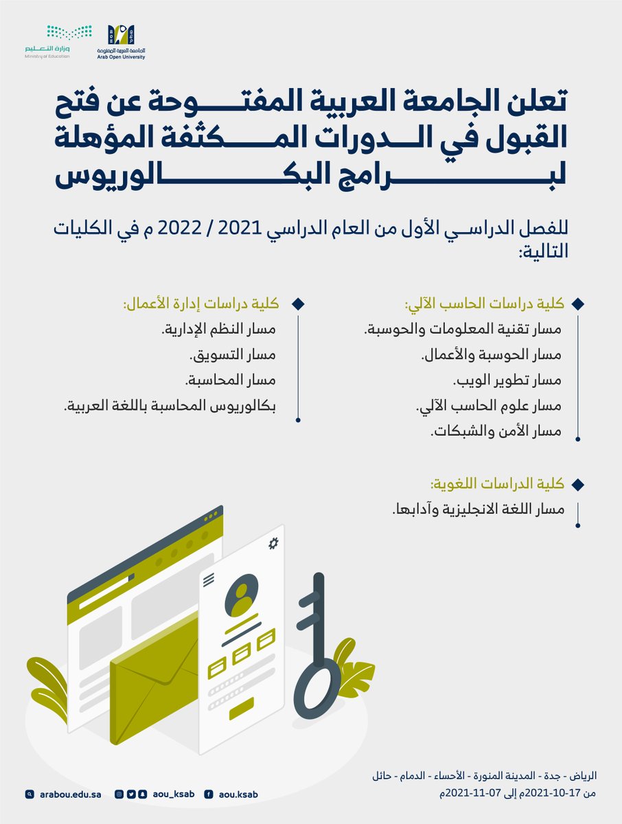 الجامعة العربية المفتوحة tweet media