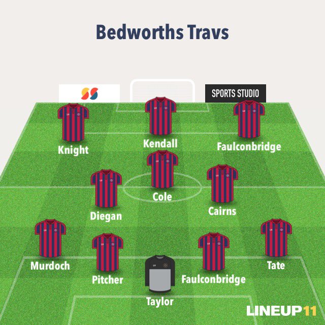 Side that started in a 7 2 win against SS bulls head in the cup this morning. Good performance after a disappointing result of the couple of weeks ago. <a href="/Ck54music/">CK54</a> with a hat trick, <a href="/MrKnight0634/">Oliver Knight</a> with 2, <a href="/Jmurdoch3/">JM</a> &amp; Ben Cole with one each. UTT ❤️💙