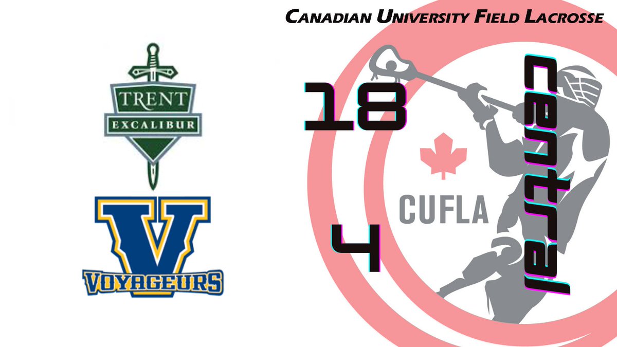 #lacrosse <a href="/LacrosseCanada/">Lacrosse Canada</a> <a href="/OUAsport/">Ontario University Athletics</a>