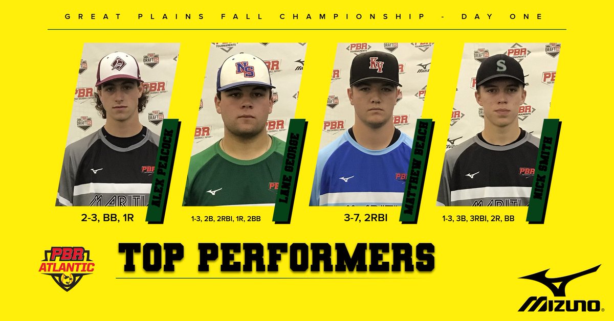 PB_Atlantic's tweet photo. 🔥Top performers🔥

Here are the top performers from day one at @PBRTournaments Great Plains Fall Championship. https://t.co/dwEehpajLT
