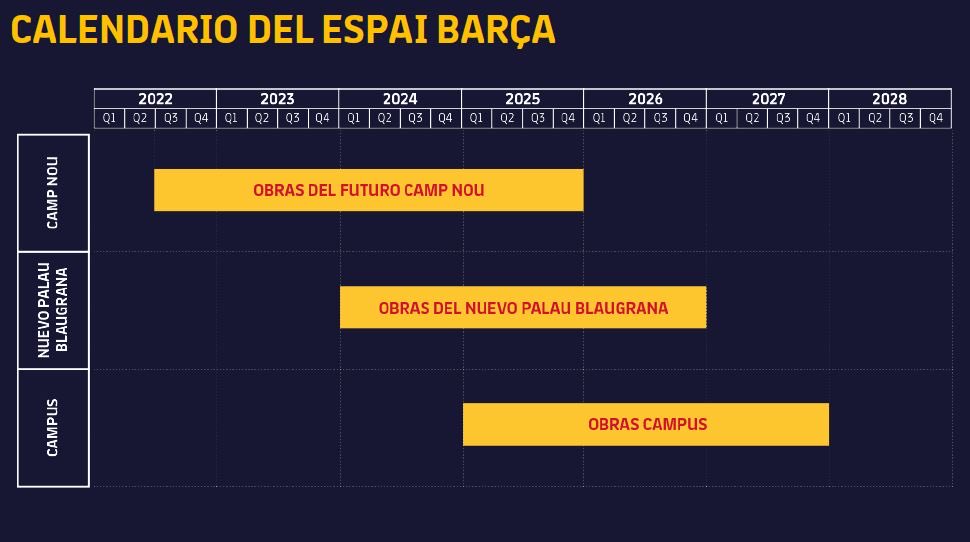 Calendrier fc barcelone 2023 2024