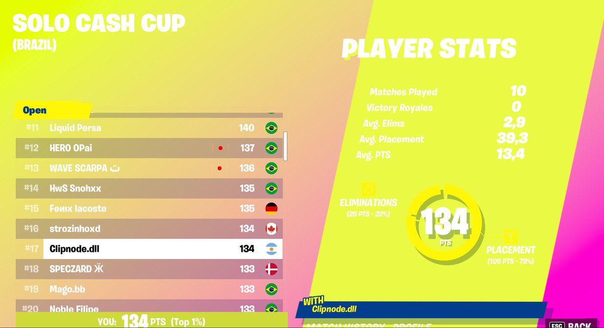 TheClipnode's tweet image. F 😔