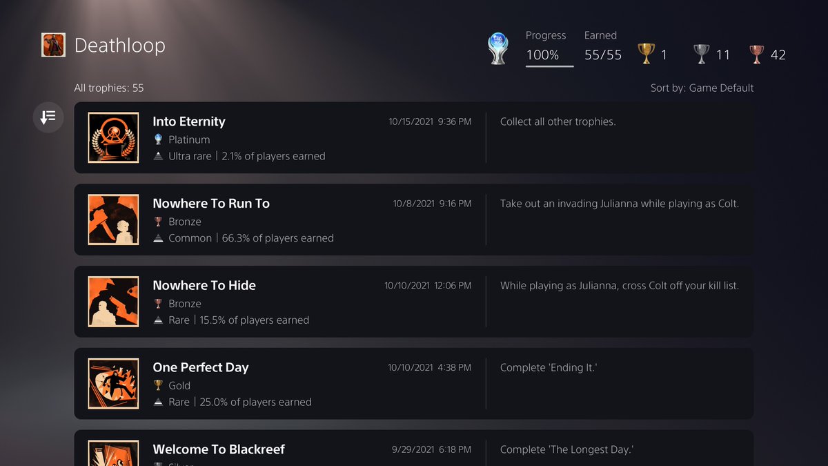 ItsMONEY__'s tweet photo. Got #Deathloop Platinum Trophy #PS5 #Deathloop #DeathloopPs5 #PS5Share @Deathloop https://t.co/zWgSmDYtpk