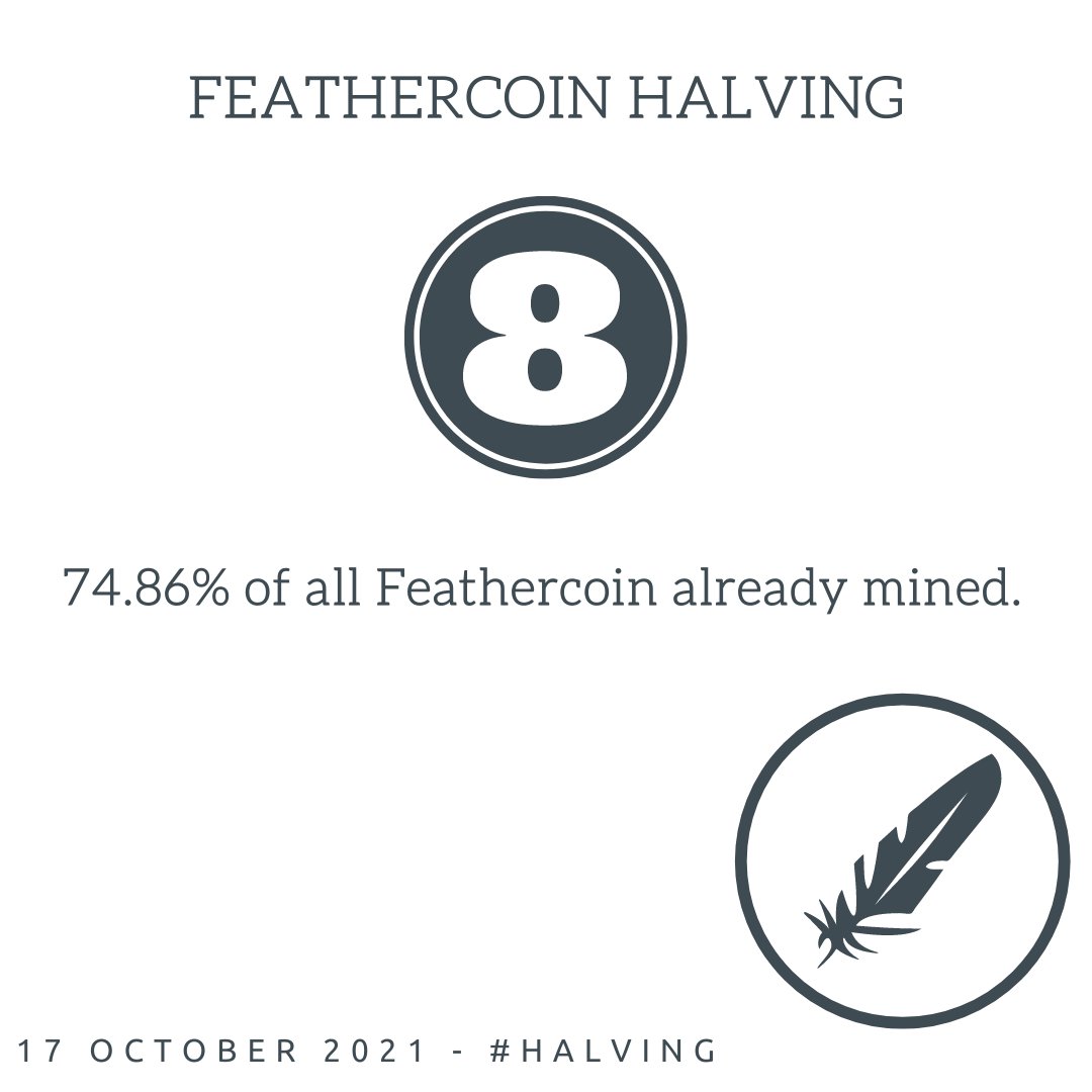 74.86% #feathercoin already mined.
Meaning 85 Million $FTC remaining for #miners.

8 days before the second Feathercoin #halving. ⛏️⛏️

$ftc #bitcoin #omnifeather

<a href="/BittrexExchange/">Bittrex</a> <a href="/Crex_24/">CREX</a> <a href="/EdgeWallet/">Edge</a> <a href="/binance/">Binance</a> 
<a href="/coinbase/">Coinbase 🛡️</a> <a href="/bitfinex/">Bitfinex</a>