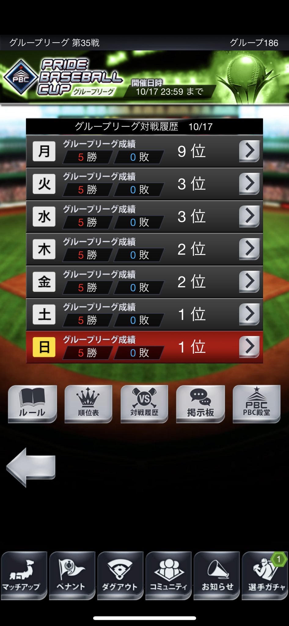 しらするめ Pbcグループリーグお疲れ様でした とりあえずトップ通過出来ました プロ野球pride T Co Vsc6ql36ao Twitter