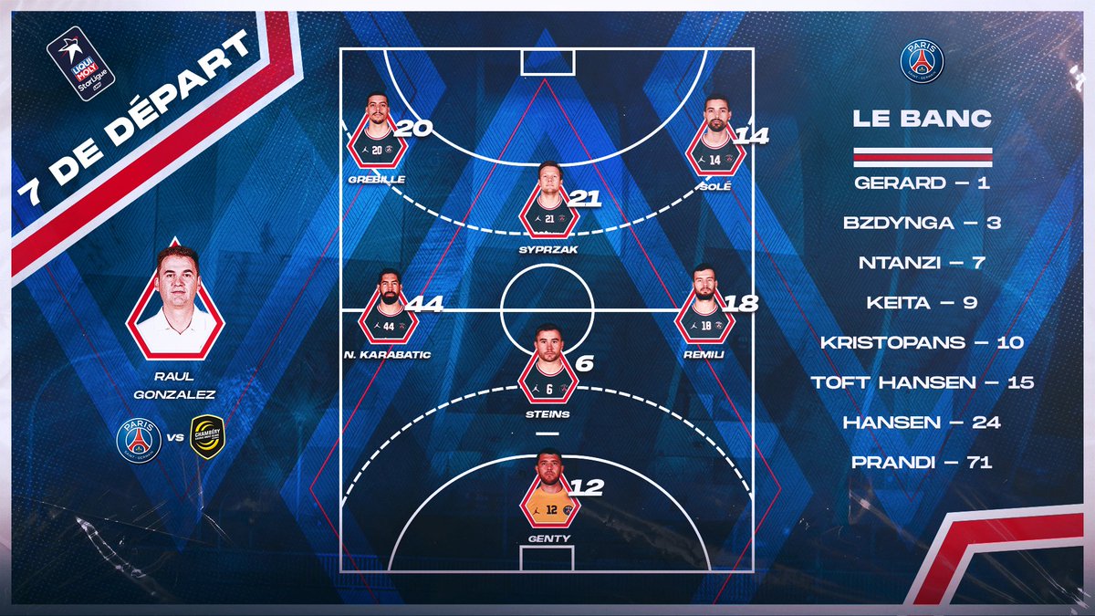 psghand's tweet photo. Pour débuter ce #PSGCSH découvrez le 7 choisi par Raul Gonzalez
🔜⏱️H-25min https://t.co/si6NacnP1t