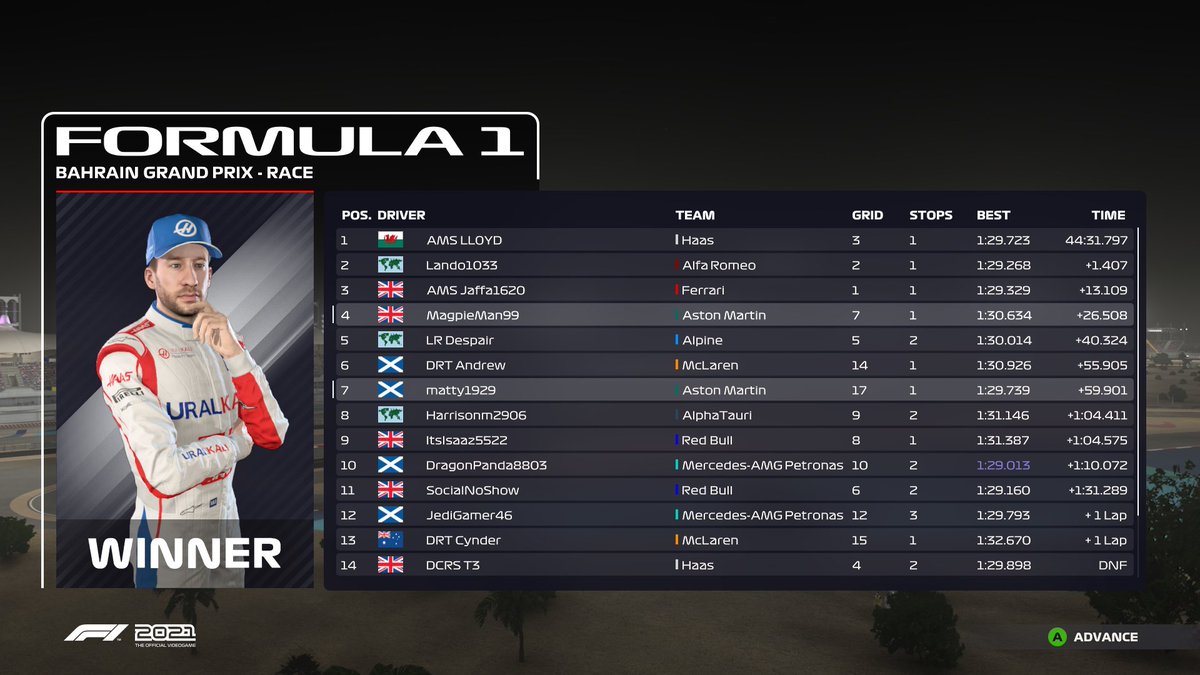 Ultra Racing League tweet media