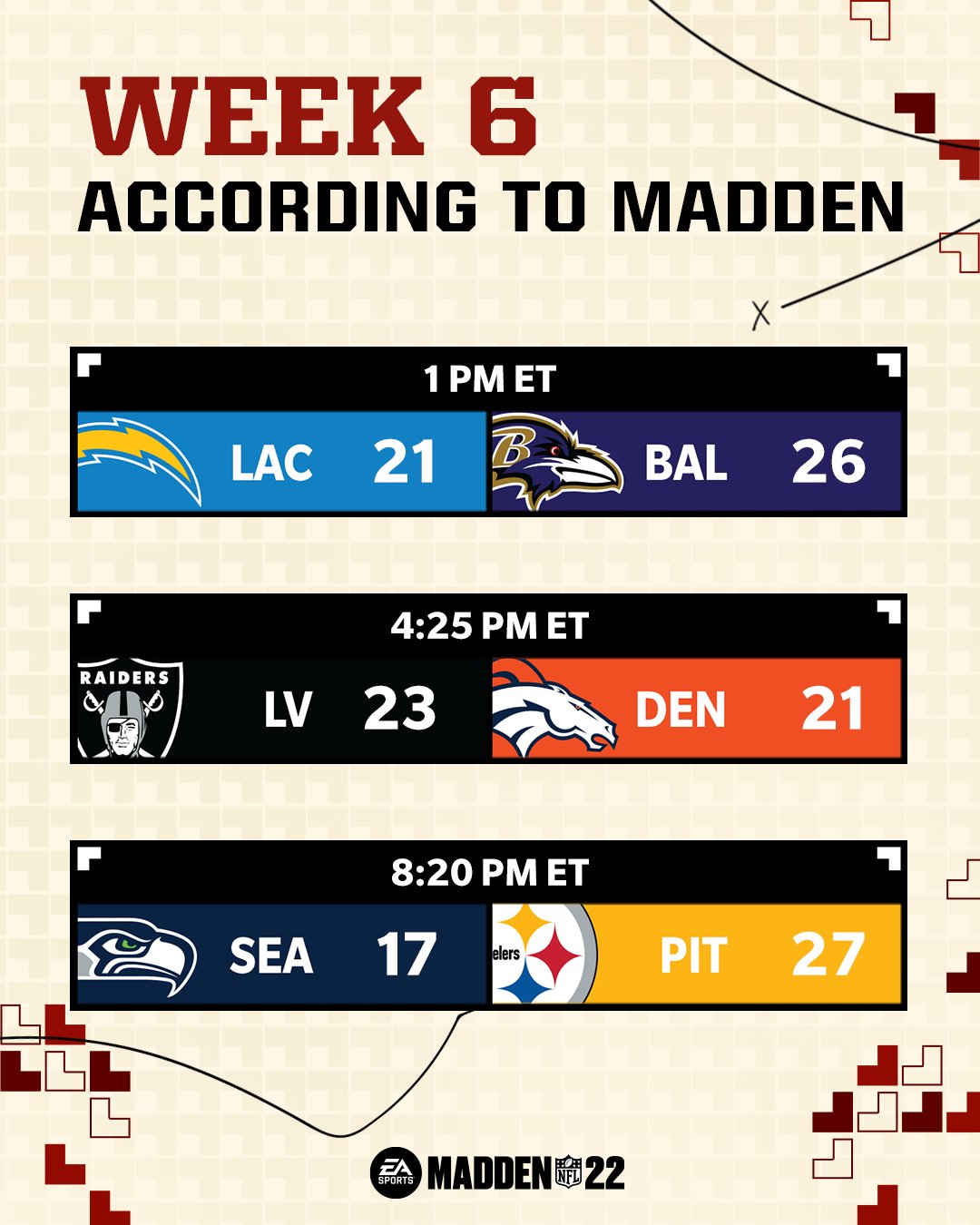 Madden NFL 24 on Twitter: 'Give us your prediction for Week 6 ⤵️ We  might drop you a copy of #Madden22 