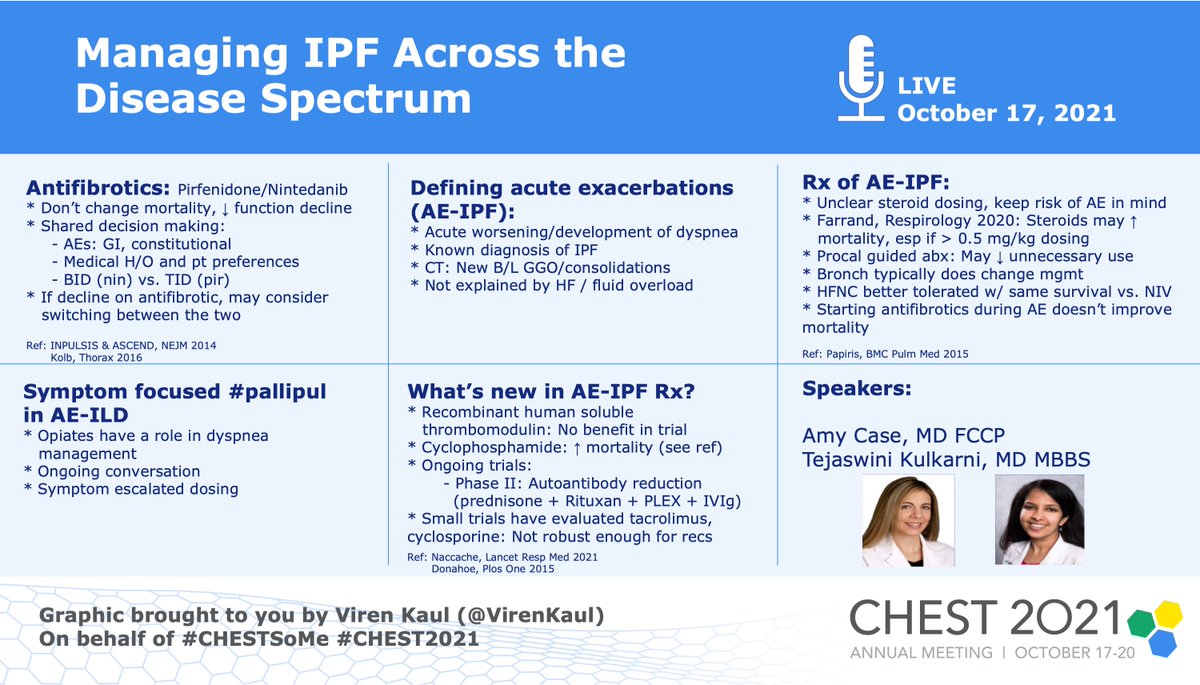 Evidence update on the management of IPF and AE-IPF by Drs. Case and Kulkarni at #CHEST2021 

#CHESTILD #CHESTtrainees