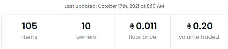 quilt_blocks's tweet photo. Good luck Friends!! We now have 10 owners and .2 in sales!!!! not bad for a small art project. Let's get some more holders so we can release Gen 2!! 

Don't forget, when you hold 2 Gen 1 @quilt_blocks, you will get 1 Gen 2 airdropped to you when they are released!! #GirlsWhoCode https://t.co/J5ExW3rdax