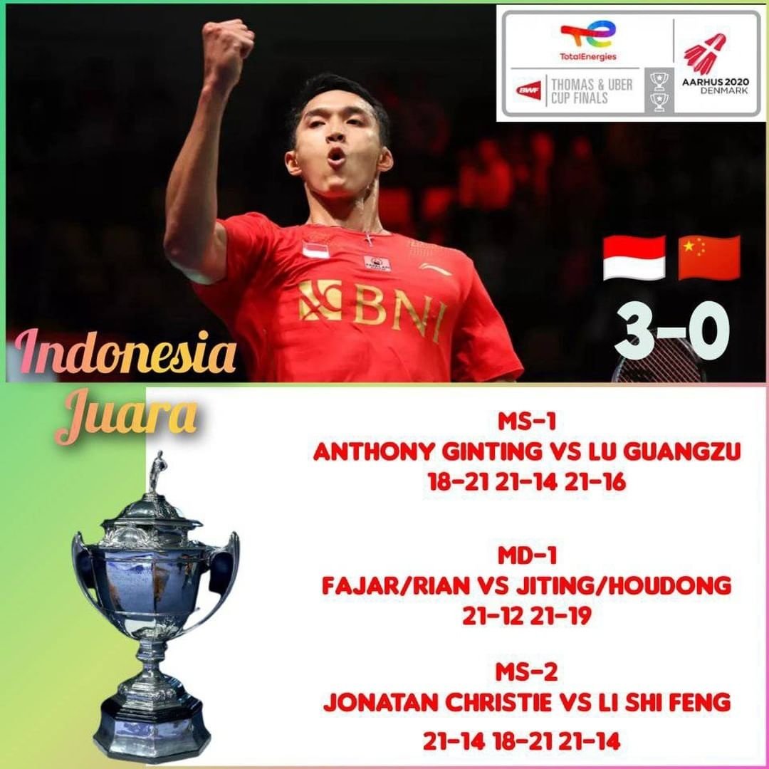 Full Time 3-0 🔥🔥 Tim Indonesia akhirnya berhasil menjadi juara Thomas Cup setelah terakhir kali juara pada tahun 2002 lalu👏👏

INDONESIA JUARA

#BadmintonIndonesia #ThomasUber2020 #TUC2020 #ThomasCup #UberCup  
#FinalThomasCup