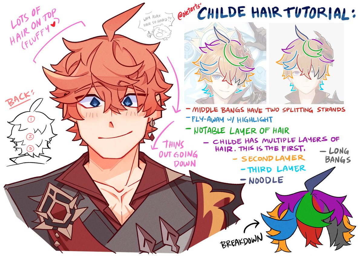 a quick tutorial on how i draw childe's hair 💖

#genshinimpact #原神 