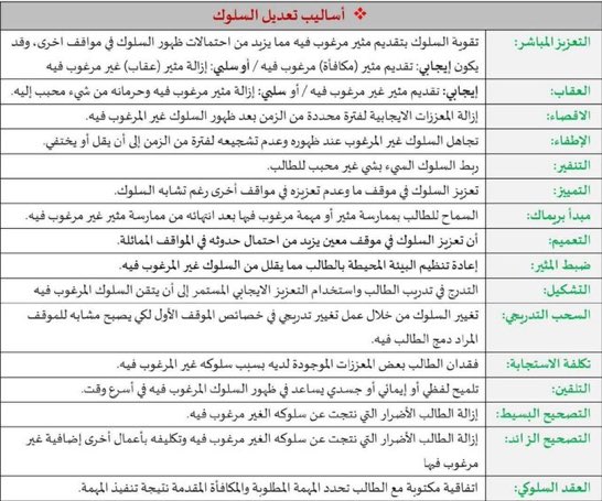 sadar1000's tweet photo. مهمة للمعلمين والمعلمات في اختيار الرخصة المهنية 

تعريفات مهمة 👇✅ https://t.co/2DHR2d0V7B
