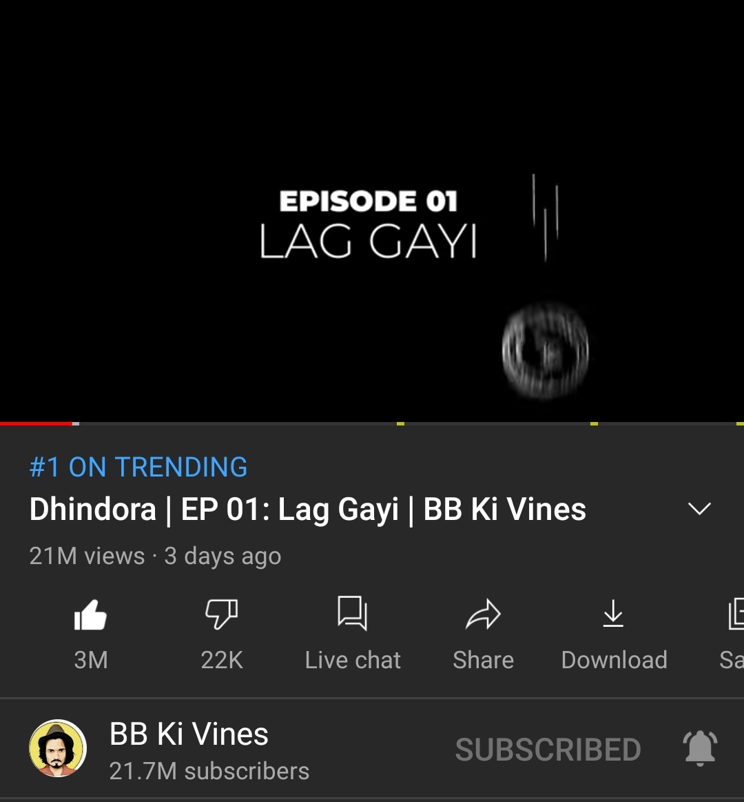 Bbkememes2's tweet photo. #Dhindora Trending in different countries on youtube!
#1 in India and pakistan.
#3 in Nepal
And #22 in Bangladesh 
😍😍🔥🔥
@Bhuvan_Bam @Rohitonweb
#youtube #bhuvanbam #bbkivines #Dhindora https://t.co/RDVKYoYxbr