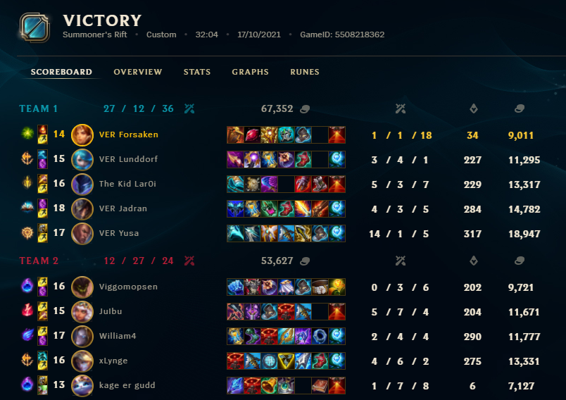 Made it to the playoffs with @Verdant_gg