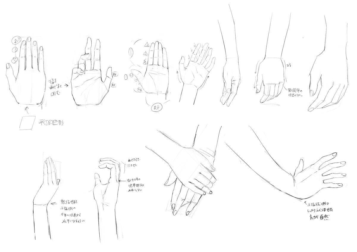 手の練習をしました 
