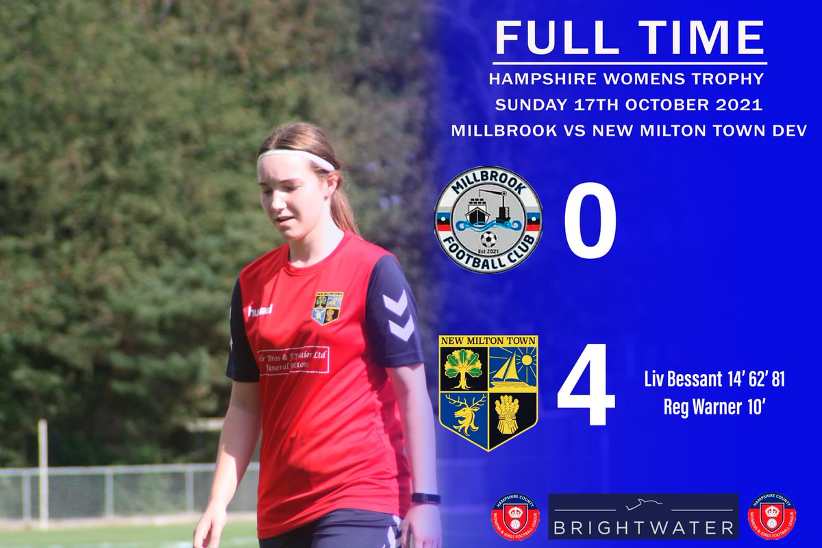 New Milton Town Women FC tweet media