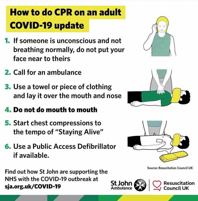 CastCanary's tweet photo. A reminder on how to perform CPR as well, it could one day be vital to know. https://t.co/dtf8qX66lu