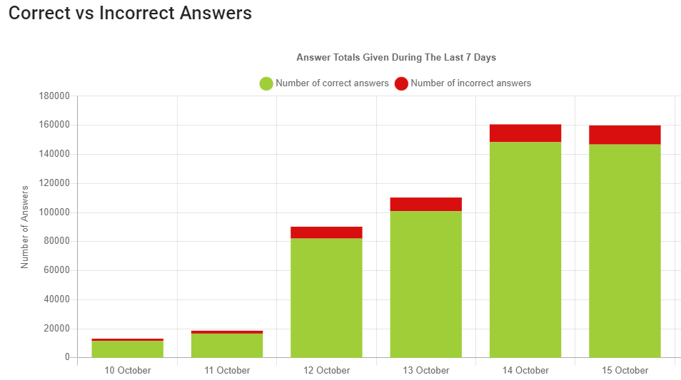 Clavering Mathematics tweet media