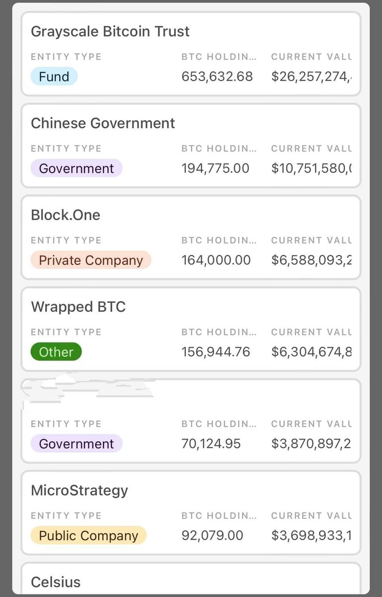 #CoinMarketCap News
Does the U.S government raise the debt ceiling for that long?
The Chinese government secretly kept #Bitcoin and flash sale $45K~59K to prepare weapons for the war in #Taiwan
#BTC #BNB #XRP #crypto #Binance #XRP #Solona #DOT #ADA #AVAX #Ethereum #XTZ #NEAR #BSC