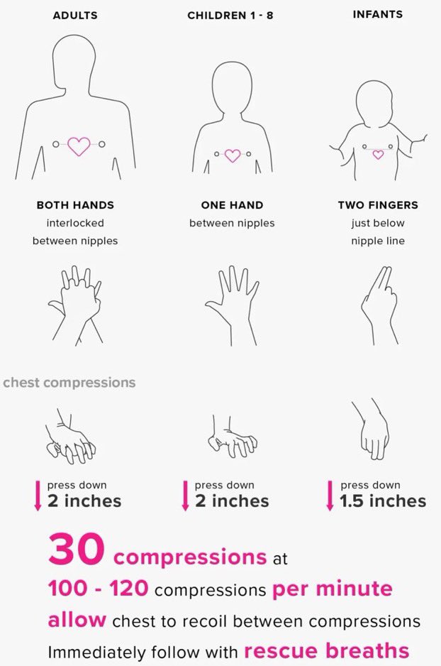 RT, save the pic &amp; post or just screenshot &amp; post but this needs to be put out there again, remember by knowing this you could save someone's life