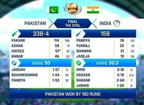 WaLLi_MuGhaL18's tweet photo. Jb Koi Garoor Kry To Usy Bs Ye Dikha Do❤️
#IndvsPak #CT2017Final https://t.co/Hx2seGMFVL