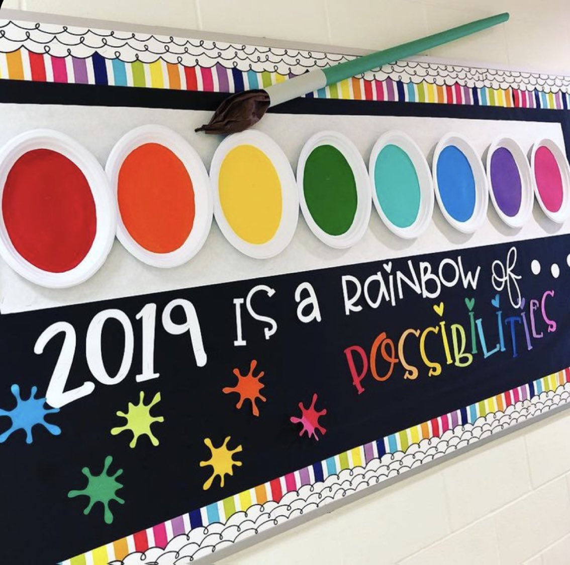 thesweetteach's tweet photo. My favorite bulletin board idea! #EDU140 https://t.co/xSKbAZOWNw