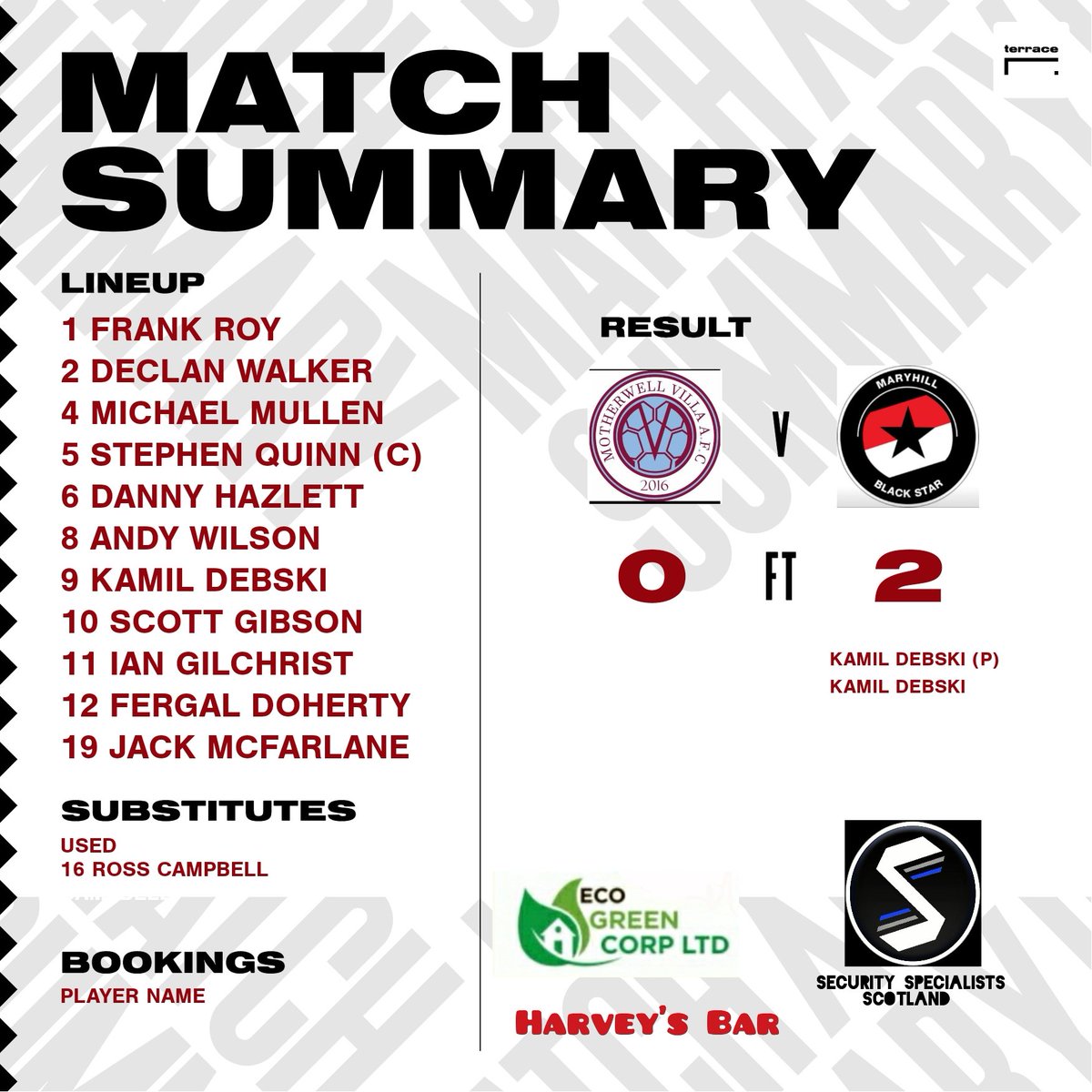 MBSFC's tweet photo. Good performance today and deserved a far more comfortable scoreline. Motherwell keeper made some cracking saves. Into next round all that matters and nice clean sheet also. Franko with a pen save early in 2nd half 🙌

🔴⚫⚽️ https://t.co/ri8FJH5PpH