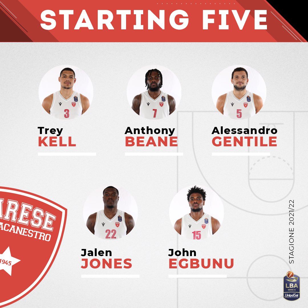 PallVarese's tweet photo. ✋🏻 Quintetto inedito per coach #Vertemati in vista della palla a due contro #Cremona ⤵️ https://t.co/LAkR74aiQ6