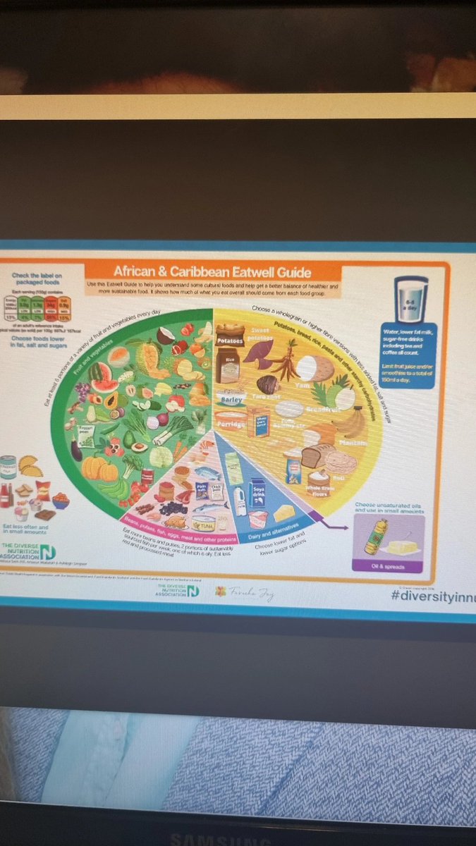 NutrifiedKay's tweet image. Exciting to see the development of an African/Caribbean Eatwell guide presented during a webinar by @diversenutr #diversityinnutrition #eatwellguide #diversityindietetics