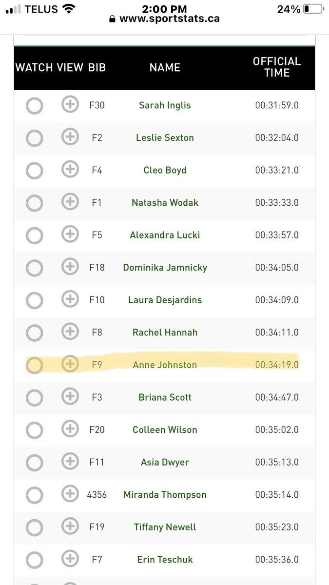 NLAthletics's tweet photo. #Congratulations to Anne Johnston, clocking 34:19 for 9th place finish overall at the 2021 @AthleticsCanada 10k Championships today in Toronto. #AC10K https://t.co/3MFXZC7Lk4