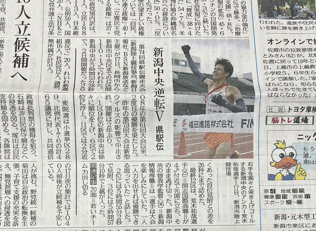 Ark_yuyu62's tweet photo. 「みんなで勝利」
市民ランナー続けててほんと良かった。
また来年も🏃‍♂️
#新潟県駅伝 https://t.co/dD2zuGPNBs