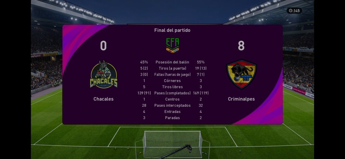 Comenzamos la <a href="/efaPESespana/">efaPESespaña</a> contra <a href="/LoschacalesFC/">Chacales F.C.</a> con reparto de puntos.