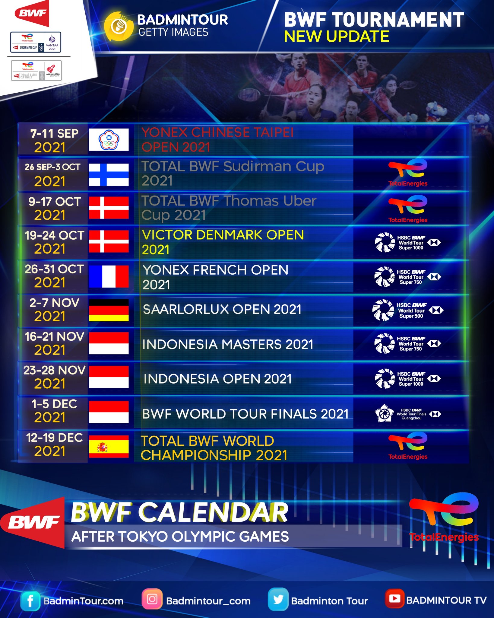 Denmark open 2021 schedule