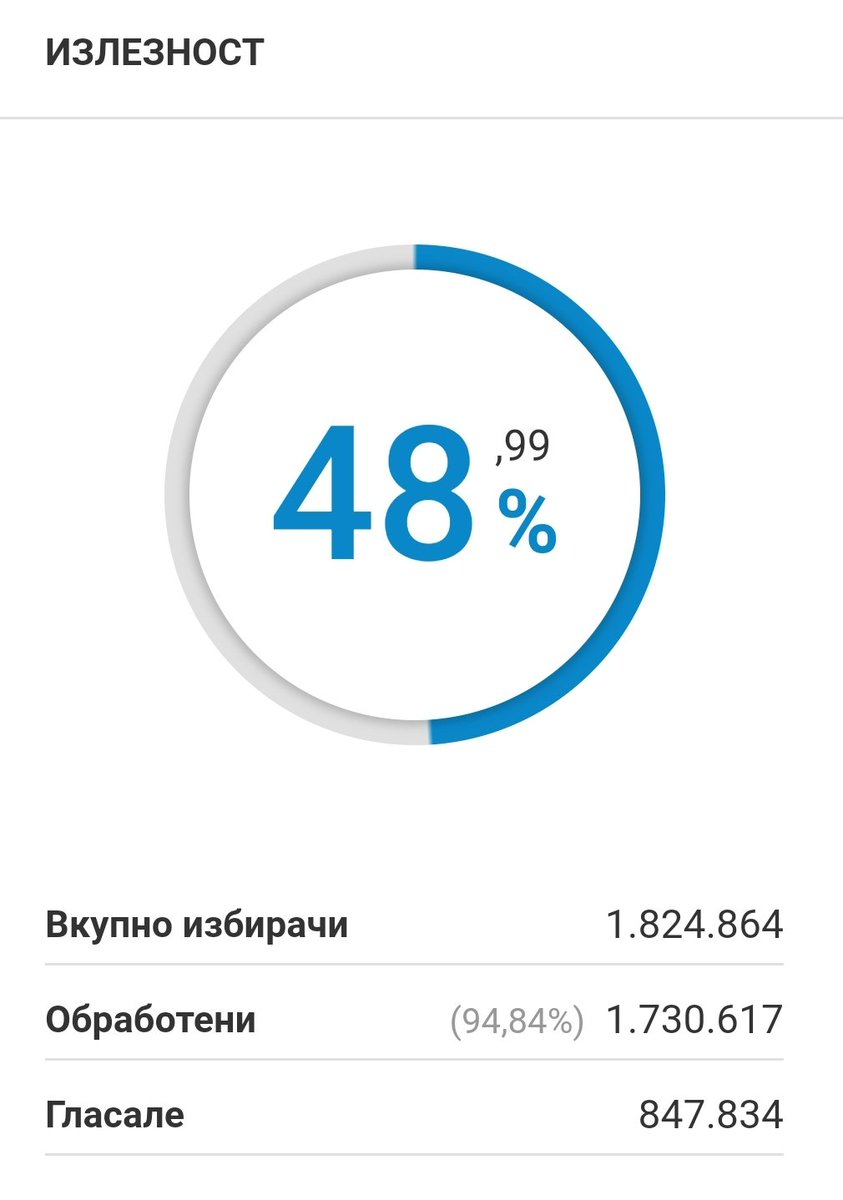 Поздравјам те, уважавам те, ич не ебавам те.