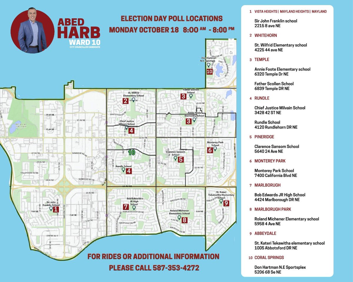 Abed Harb tweet media