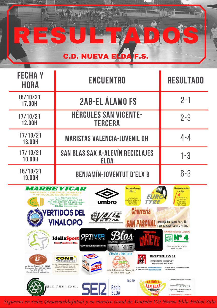 CD Nueva Elda FS tweet media