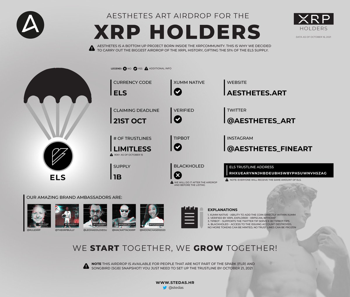 Aesthetes Fine Art tweet media