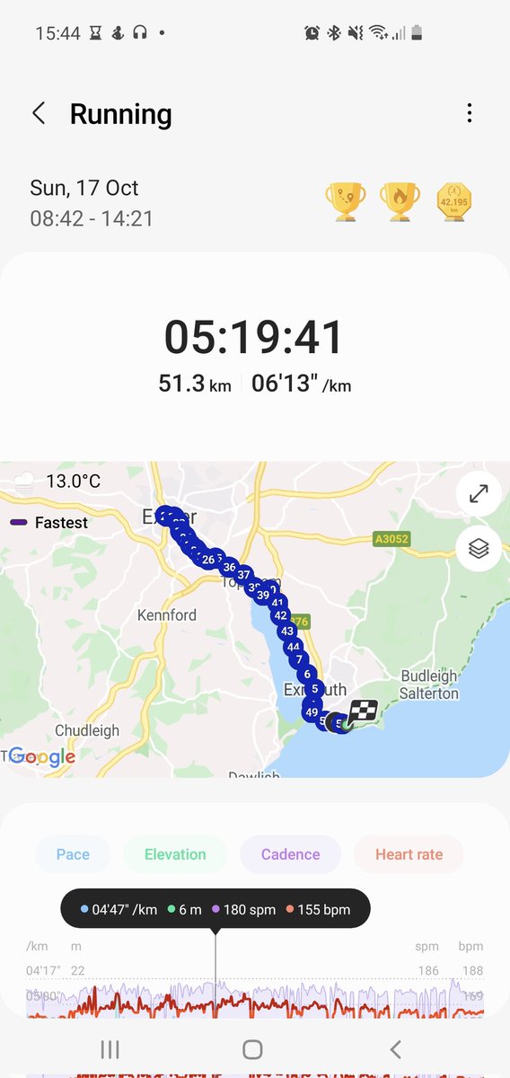 nacmfl's tweet image. 50km done ✔  (with an extra 1.3k thrown in) Fundraising for @NAbbotCollege &apos;s charity of the year Above Water, who educate young people on water safety. If you have any pennies free to support this amazing charity, the link is: justgiving.com/fundraising/Ha…