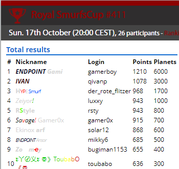 SmurfenNet tweet media